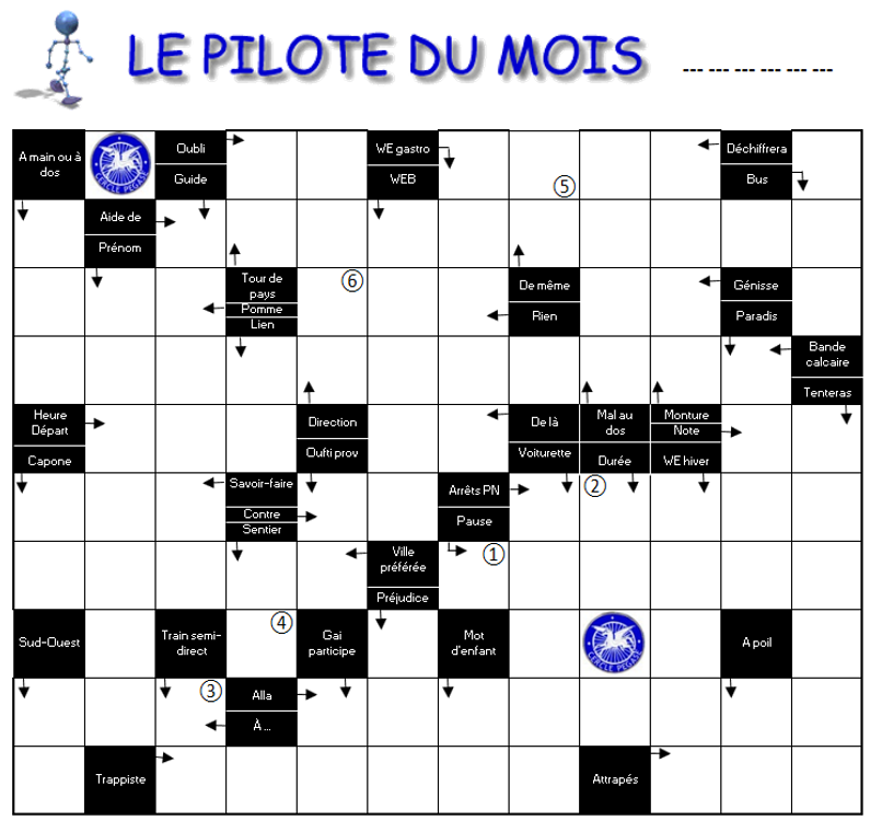 Pilote du mois JuilletAout