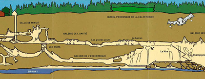 Grotte de Hotton